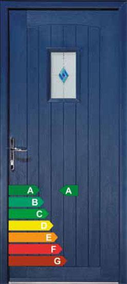 Examples of door colours and frame configurations with energy saving graph